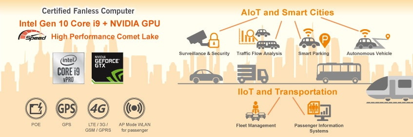 SINTRONES Intelligent Transportation Systems ABOX-5210G Certified Computer