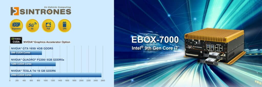 SINTRONES_Edge AI Computing_EBOX-7000-Series